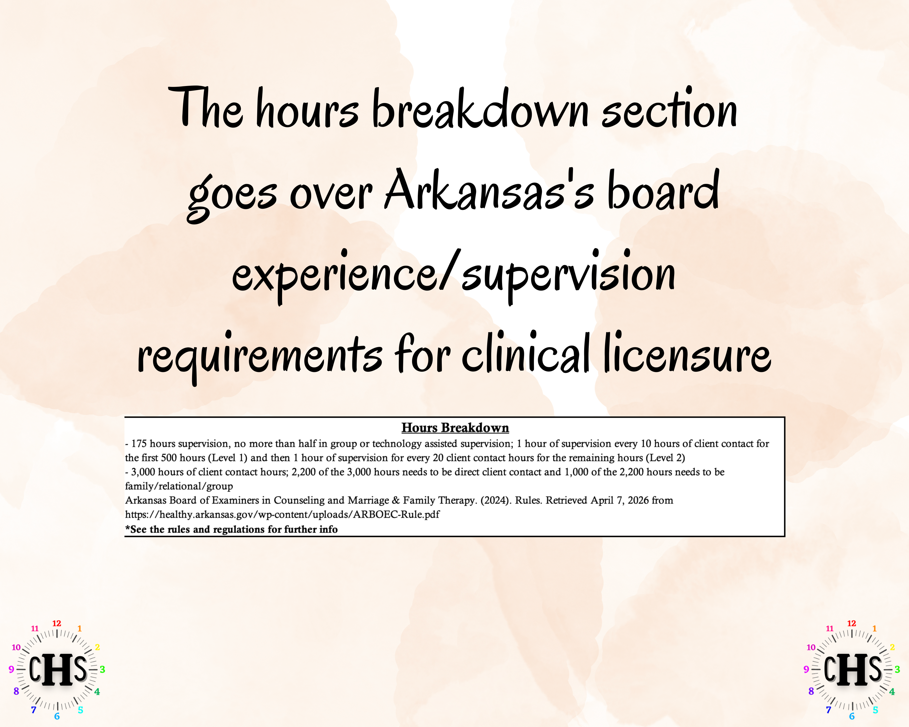 Arkansas LMFT, Clinical Hours Tracker, Supervision Log for Licensed Associate Marriage and Family Therapist - Therapy Graduation Gift