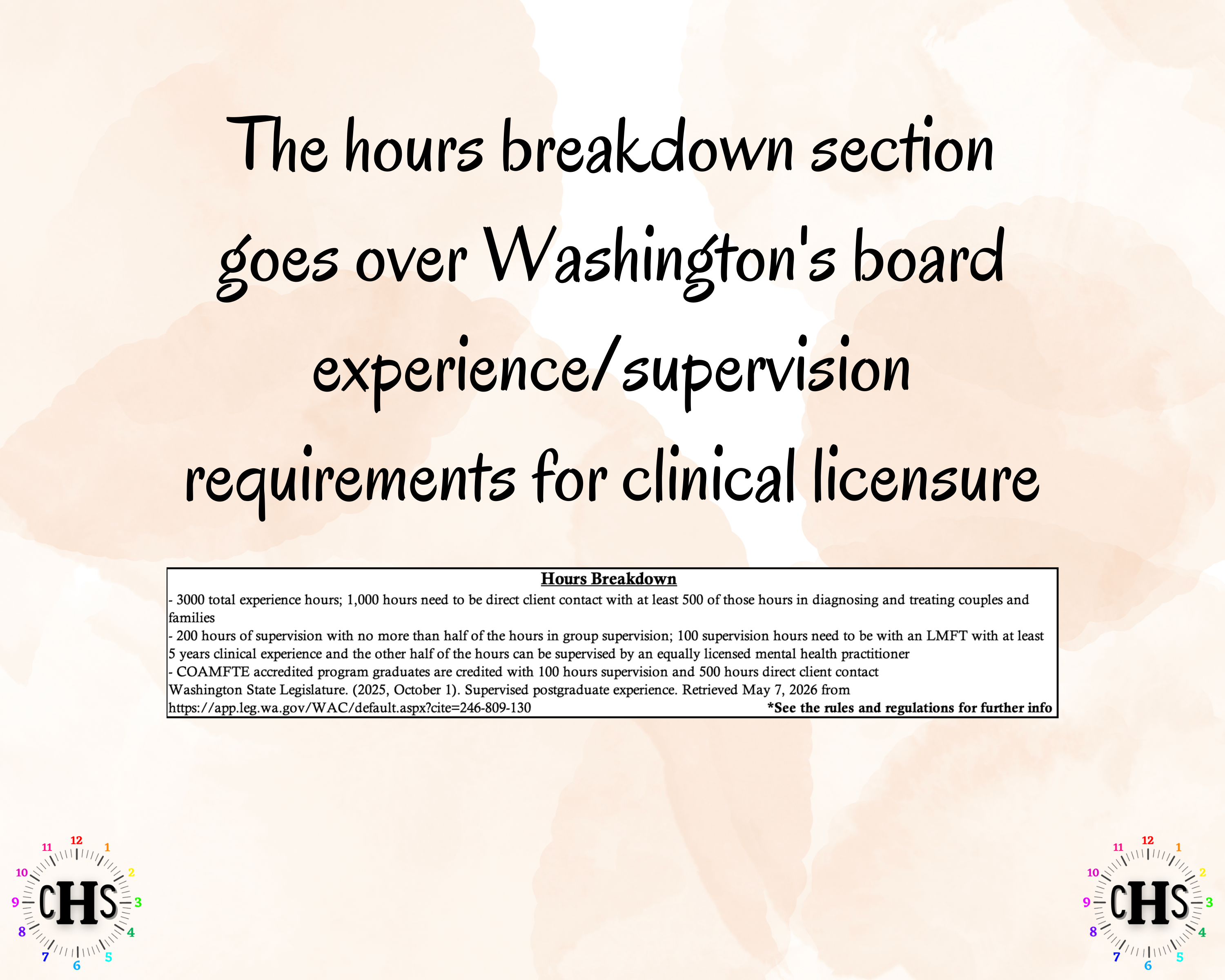 Washington LMFT, Clinical Hours Tracker, Supervision Log for Licensed Marriage and Family Therapy Associate - Therapist Graduation Gift
