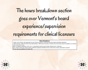 Vermont LICSW, Clinical Hours Tracker, Supervision Log for Master Social Worker - MSW Student or MSW Graduation Gift