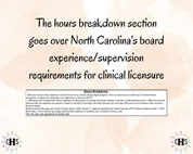 North Carolina LMFT, Clinical Hours Tracker, Supervision Log for Licensed Marriage and Family Therapy Associate - Therapist Graduation Gift