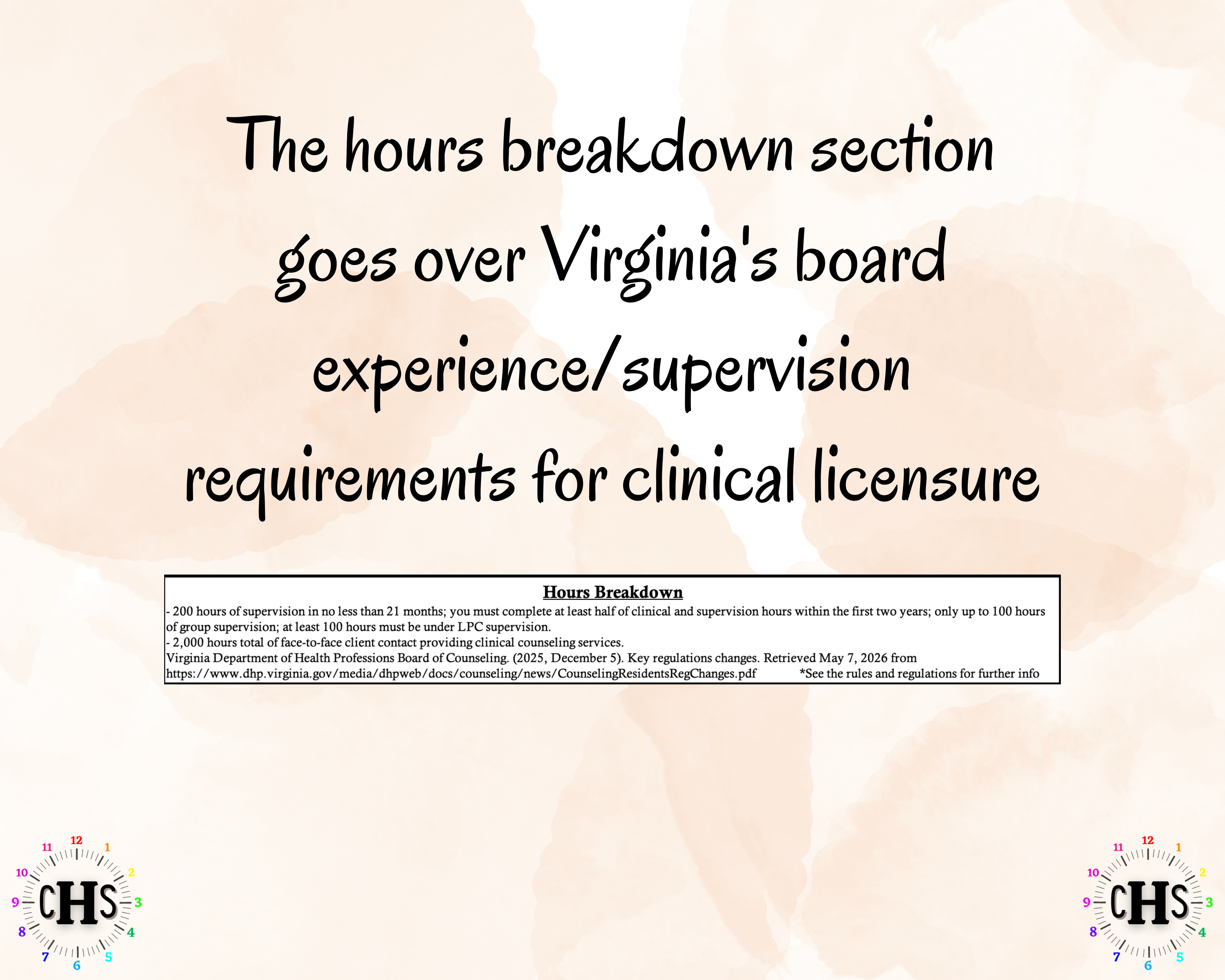 Virginia LPC, Clinical Hours Tracker, Supervision Log for Licensed Professional Counselor Resident - Counseling Graduation Gift