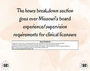 Missouri, LCSW Hours Tracker, Clinical Supervision Log for Master Social Worker - MSW Student or MSW Graduation Gift