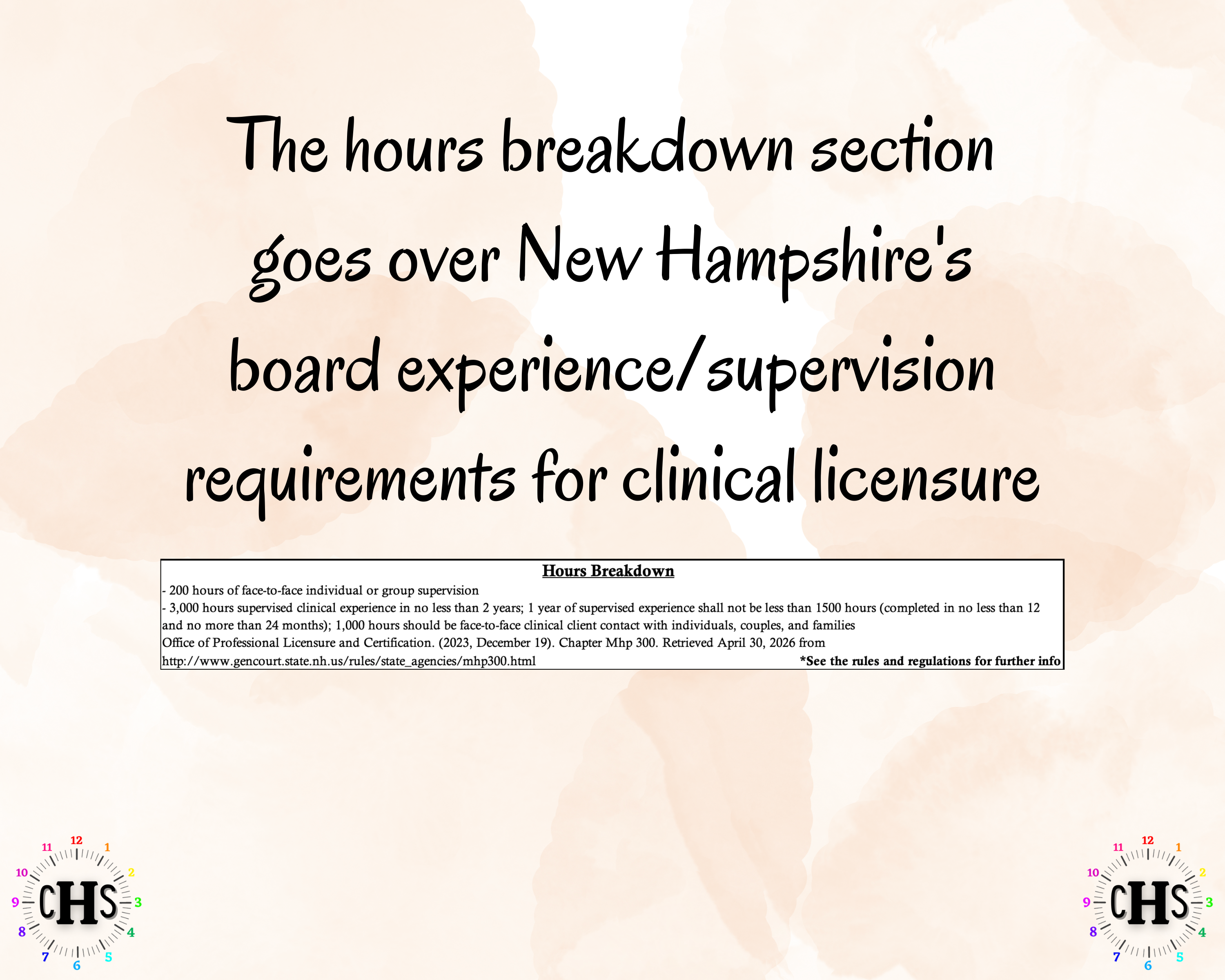 New Hampshire MFT, Clinical Hours Tracker, Supervision Log for Marriage and Family Therapist Candidate - Therapy Graduation Gift