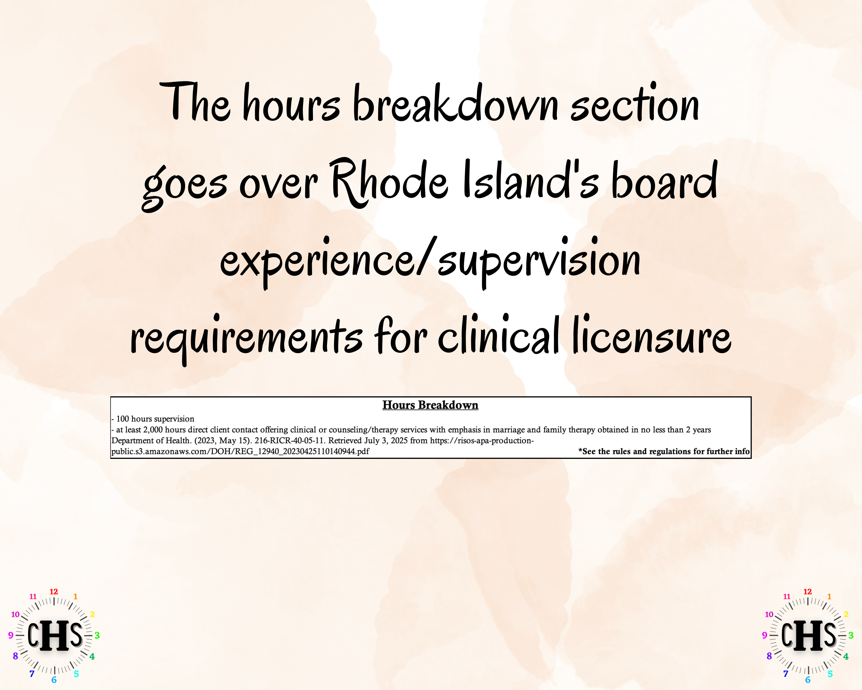 Rhode Island LMFT, Clinical Hours Tracker, Supervision Log for Licensed Marriage and Family Therapist Associate - Therapy Graduation Gift