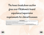 Oklahoma, LCSW Hours Tracker, Clinical Supervision Log for Master Social Worker - MSW Student or MSW Graduation Gift