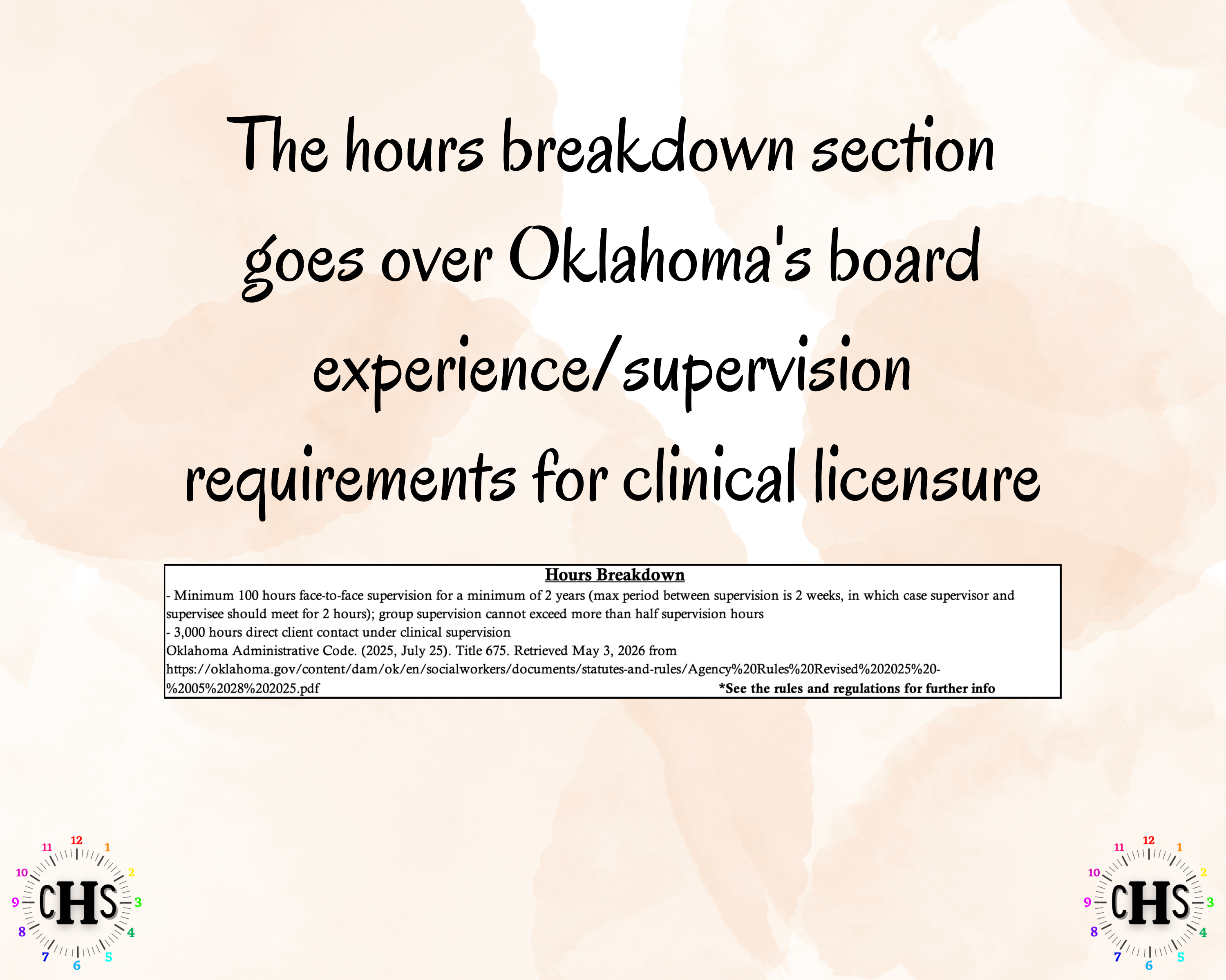 Oklahoma, LCSW Hours Tracker, Clinical Supervision Log for Master Social Worker - MSW Student or MSW Graduation Gift