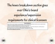 Ohio LISW, Clinical Hours Tracker, Supervision Log for Master Social Worker - MSW Student or MSW Graduation Gift