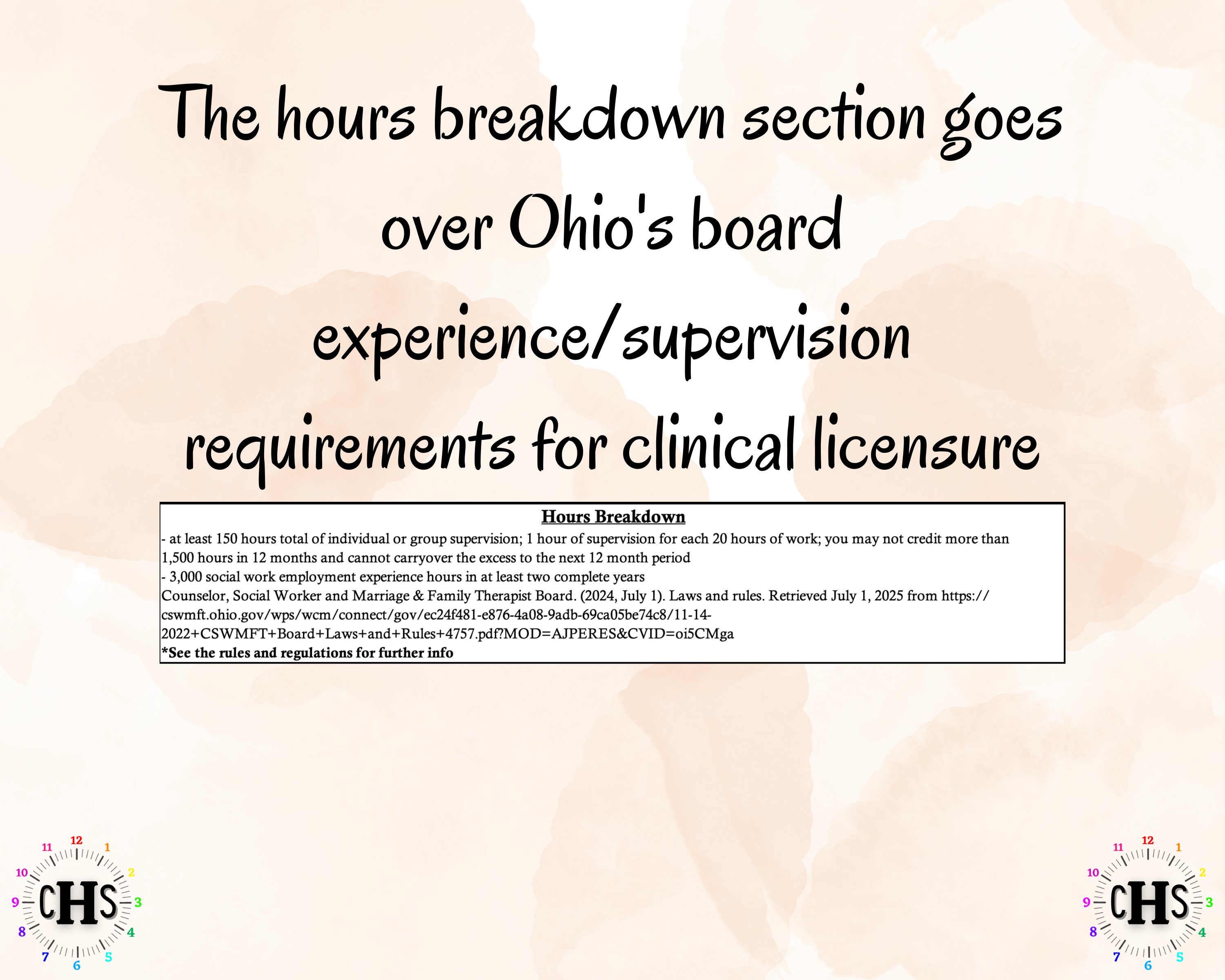Ohio LISW, Clinical Hours Tracker, Supervision Log for Master Social Worker - MSW Student or MSW Graduation Gift