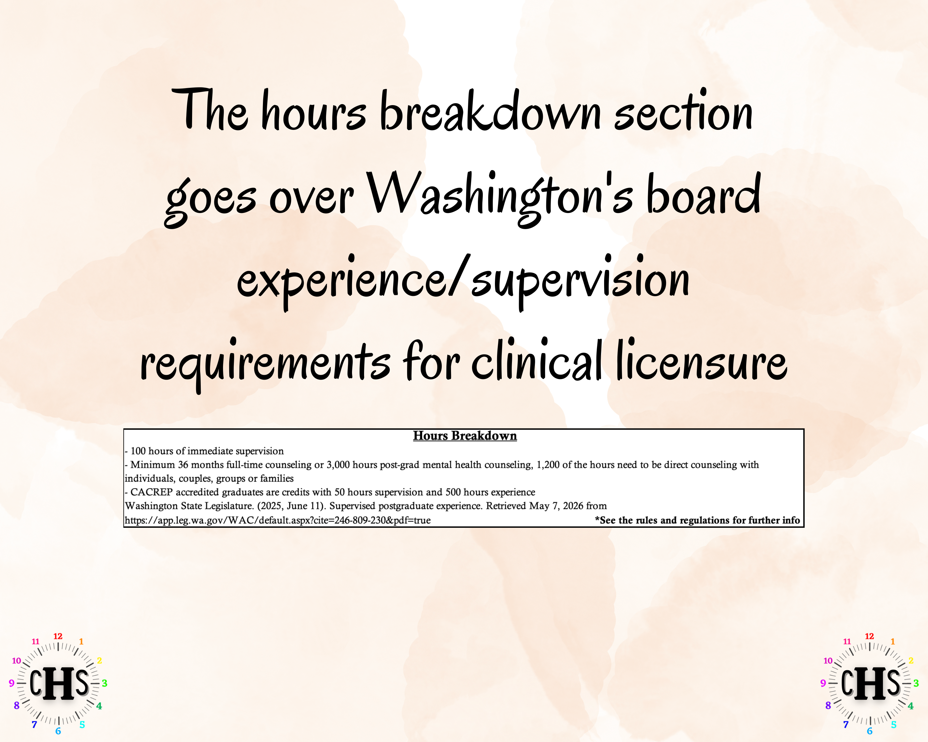 Washington LMHC, Clinical Hours Tracker, Supervision Log for Licensed Mental Health Counselor Associate - Counseling Graduation Gift