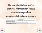 Massachusetts LMFT, Clinical Hours Tracker, Supervision Log for Marriage and Family Therapist - Therapy Graduation Gift