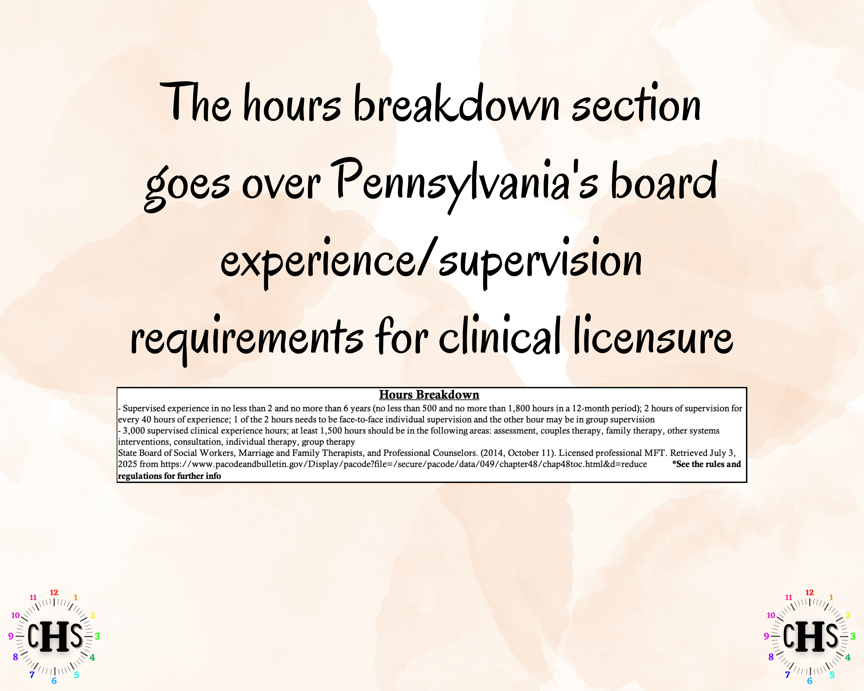 Pennsylvania LMFT, Clinical Hours Tracker, Supervision Log for Licensed Associate Marriage and Family Therapist - Therapy Graduation Gift