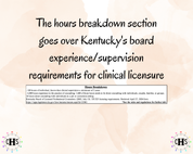 Kentucky LPCC, Clinical Hours Tracker, Supervision Log for Licensed Professional Counseling Associate - Counseling Graduation Gift