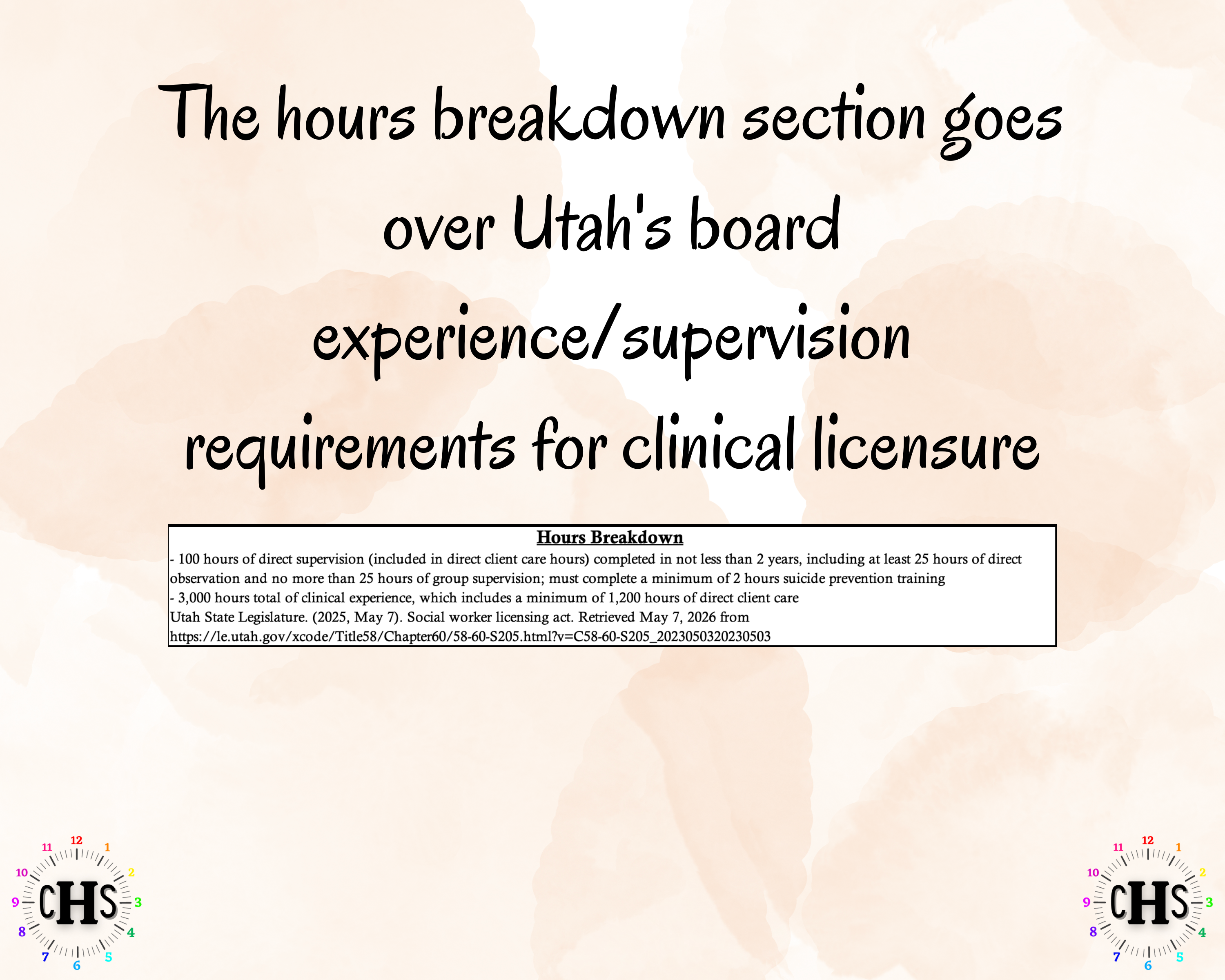 Utah, LCSW Hours Tracker, Clinical Supervision Log for Master Social Worker - MSW Student or MSW Graduation Gift