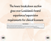 Louisiana LMFT, Clinical Hours Tracker, Supervision Log for Provisional Licensed Marriage and Family Therapist - Therapy Graduation Gift
