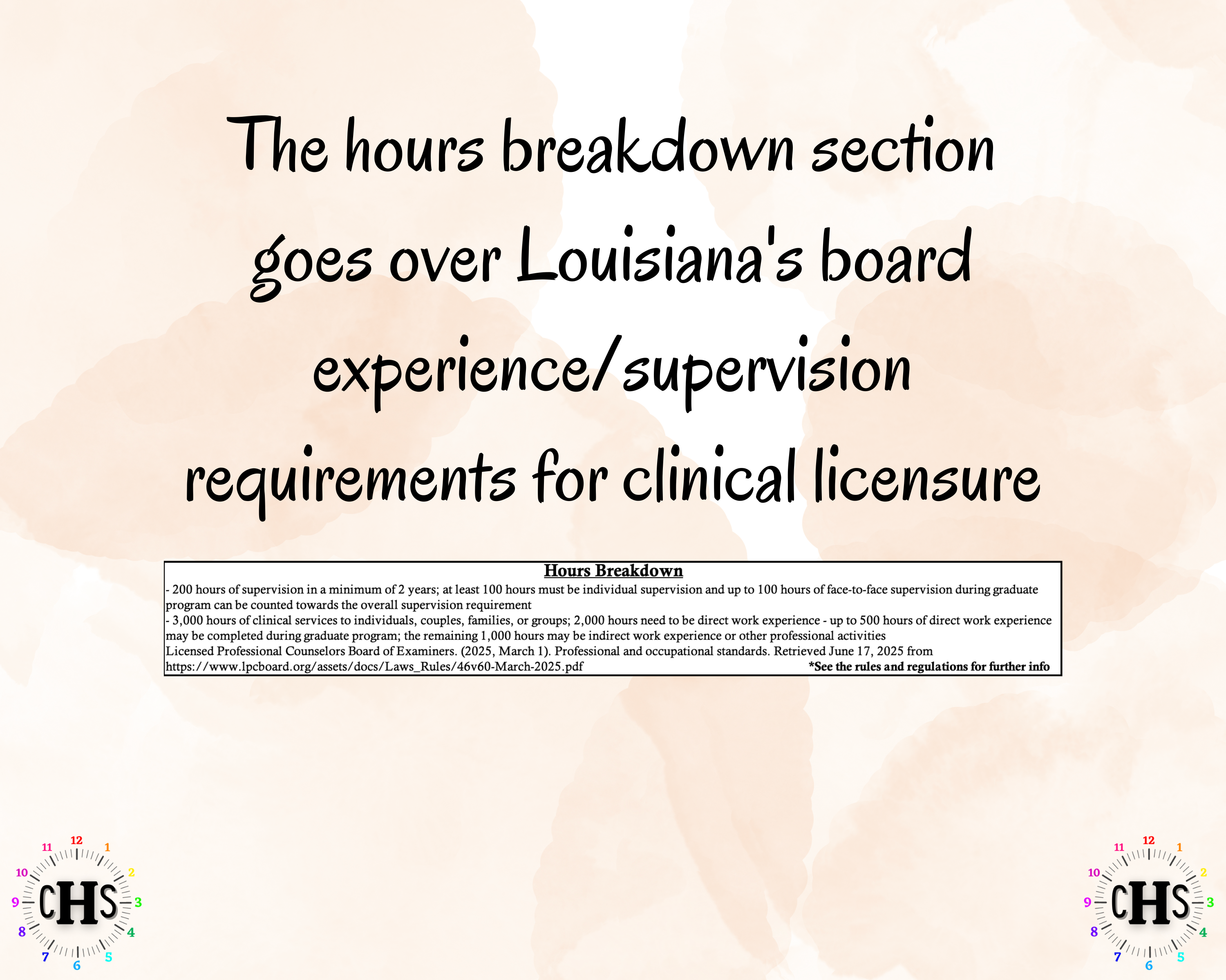 Louisiana LMFT, Clinical Hours Tracker, Supervision Log for Provisional Licensed Marriage and Family Therapist - Therapy Graduation Gift