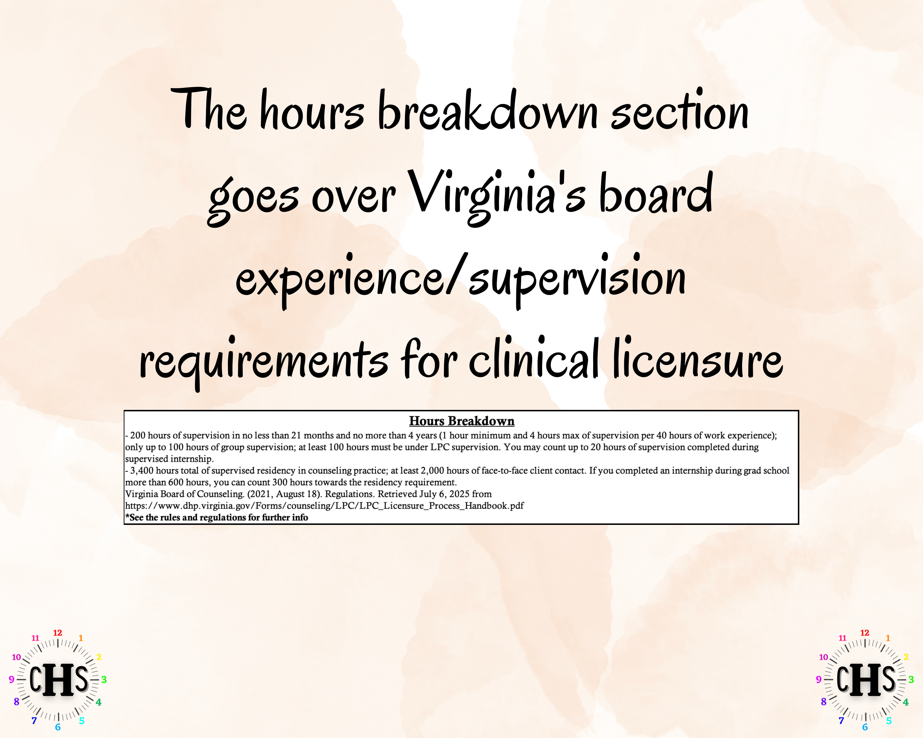 Virginia LPC, Clinical Hours Tracker, Supervision Log for Licensed Professional Counselor Resident - Counseling Graduation Gift