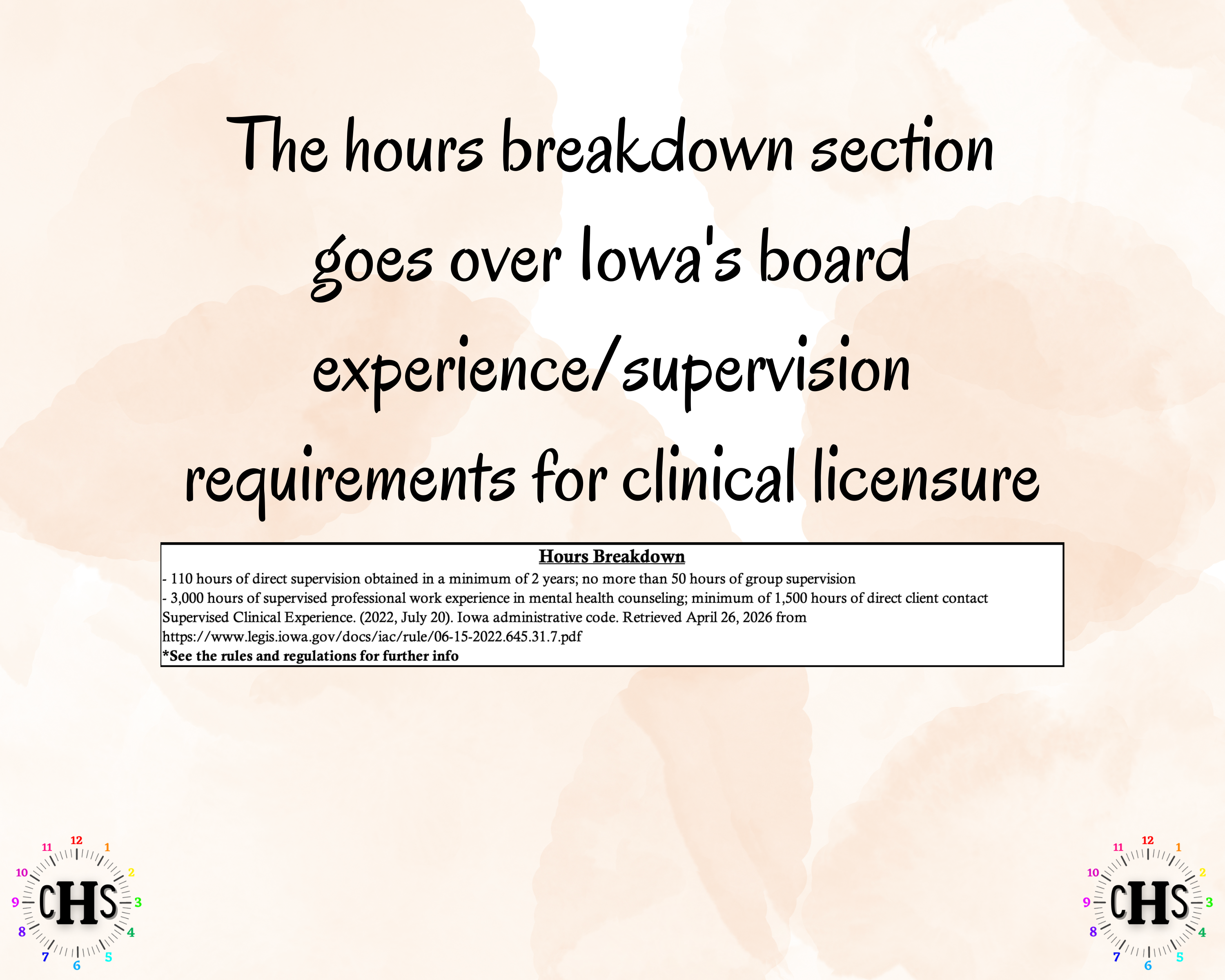 Iowa LMFT, Clinical Hours Tracker, Supervision Log for Temporary Licensed Marriage and Family Therapist - Therapy Graduation Gift