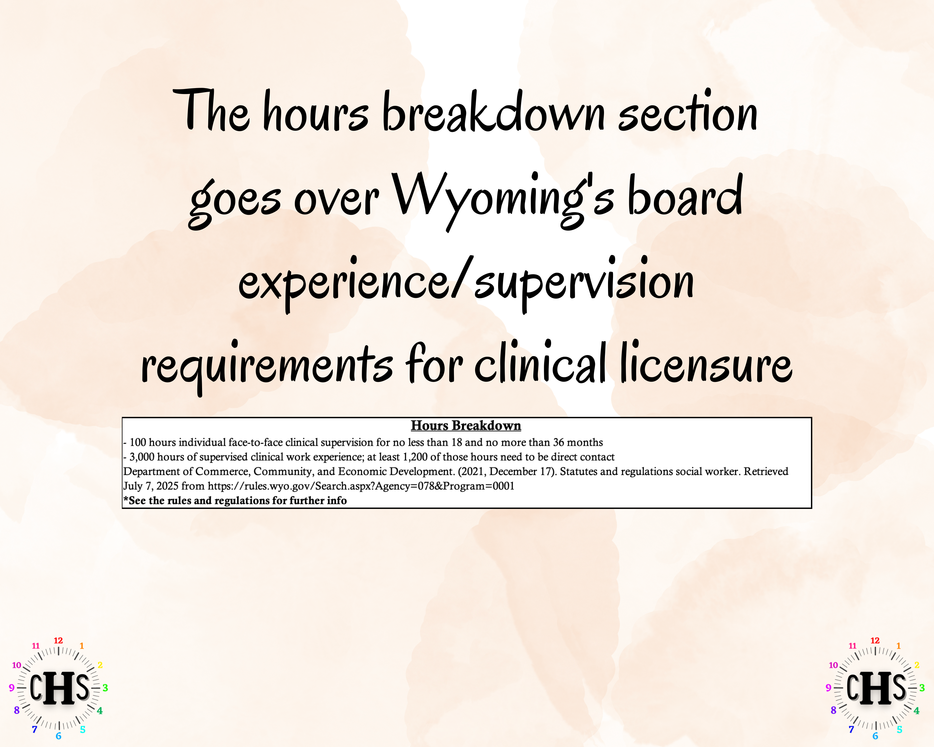 Wyoming, LCSW Hours Tracker, Clinical Supervision Log for Master Social Worker - MSW Student or MSW Graduation Gift