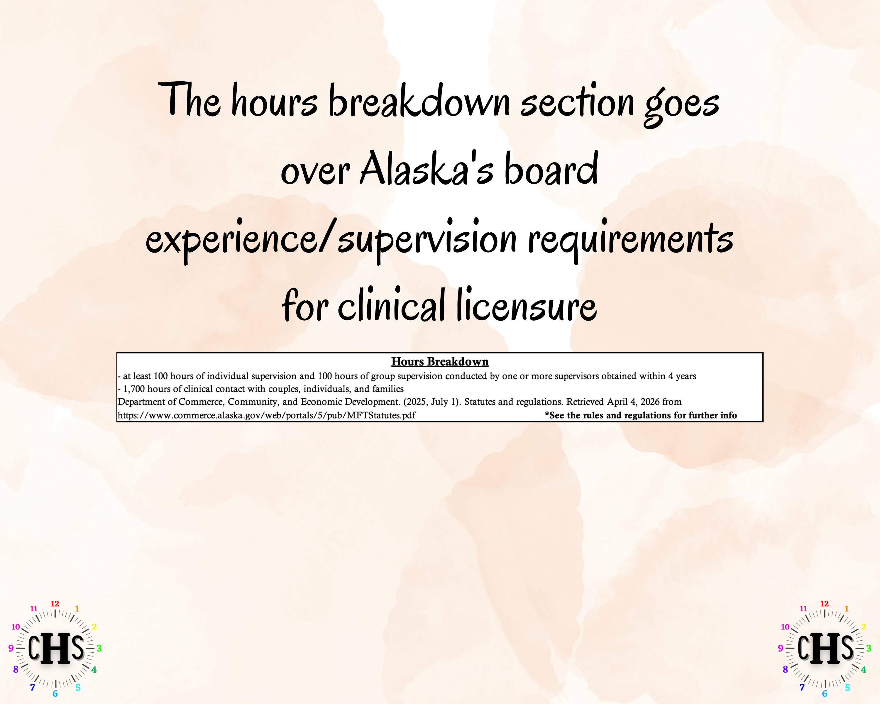 Alaska LMFT, Clinical Hours Tracker, Supervision Log for Licensed Marital Family Therapy Associate - Therapist Graduation Gift