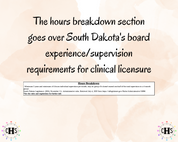 South Dakota CSW-PIP, Clinical Hours Tracker, Supervision Log for Master Social Worker - Student or MSW Graduation Gift