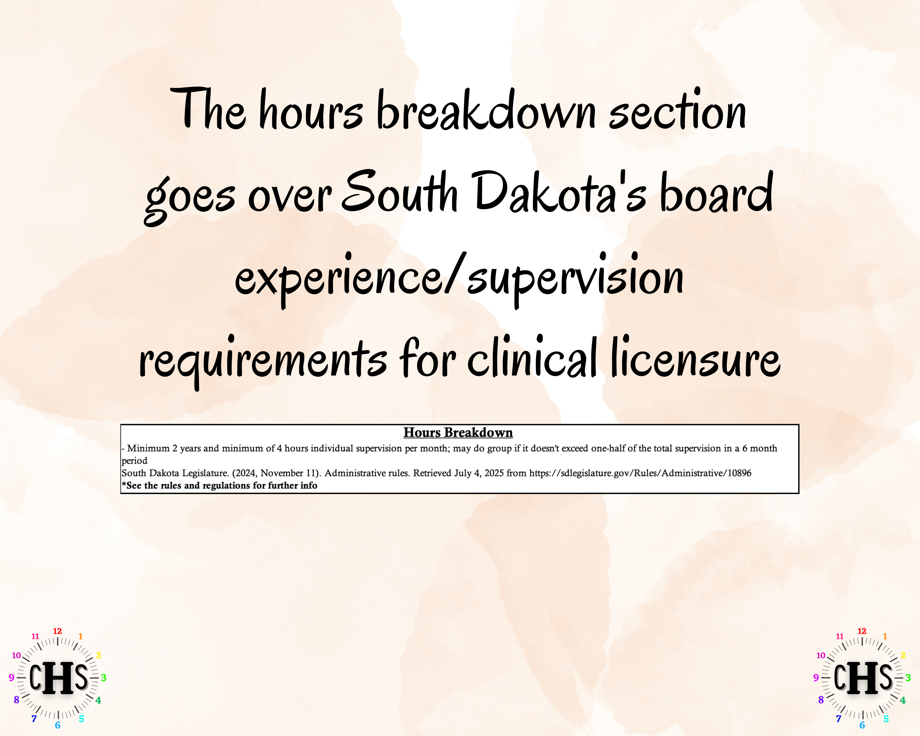South Dakota CSW-PIP, Clinical Hours Tracker, Supervision Log for Master Social Worker - Student or MSW Graduation Gift