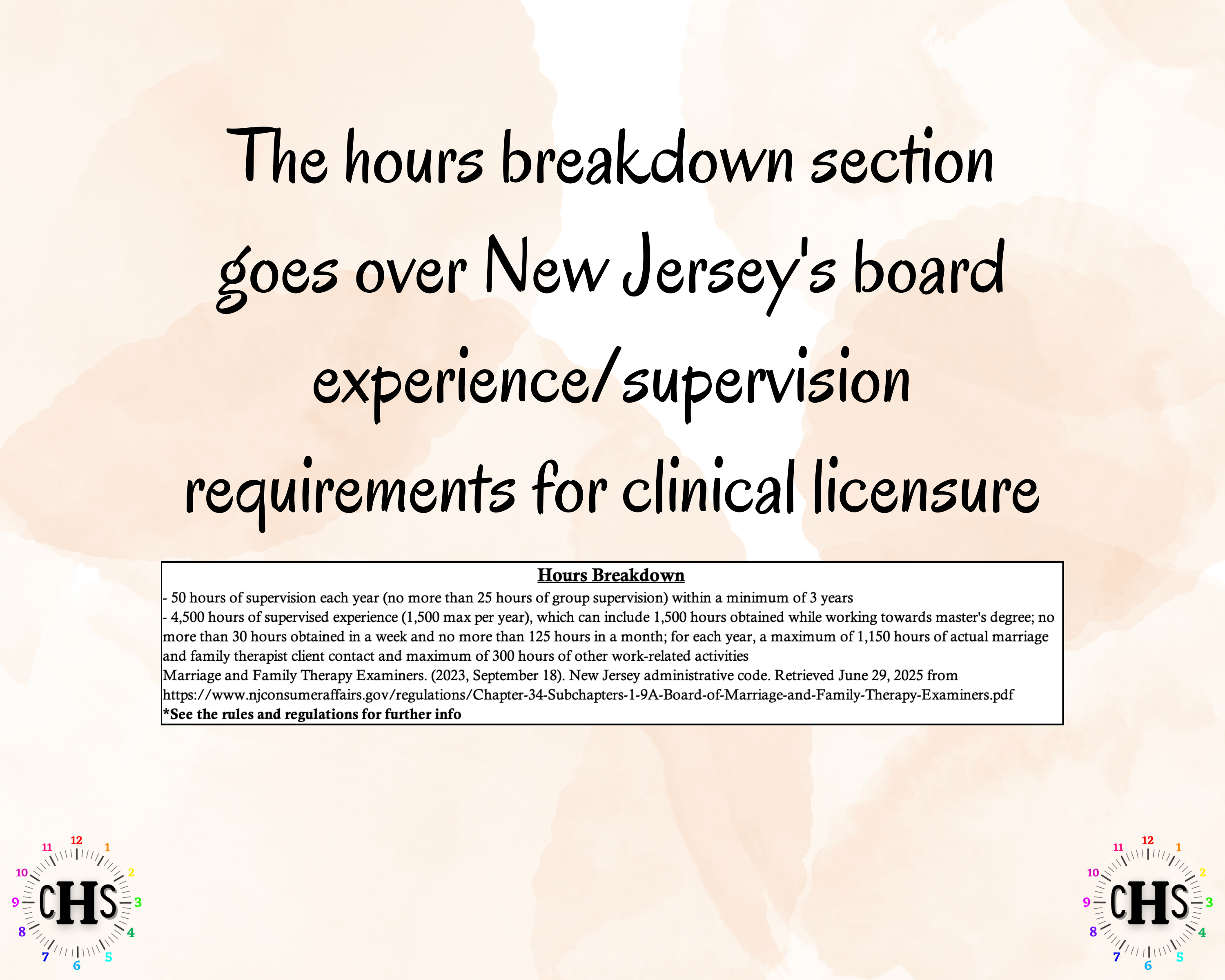 New Jersey LMFT, Clinical Hours Tracker, Supervision Log for Licensed Associate Marriage and Family Therapist - Therapy Graduation Gift