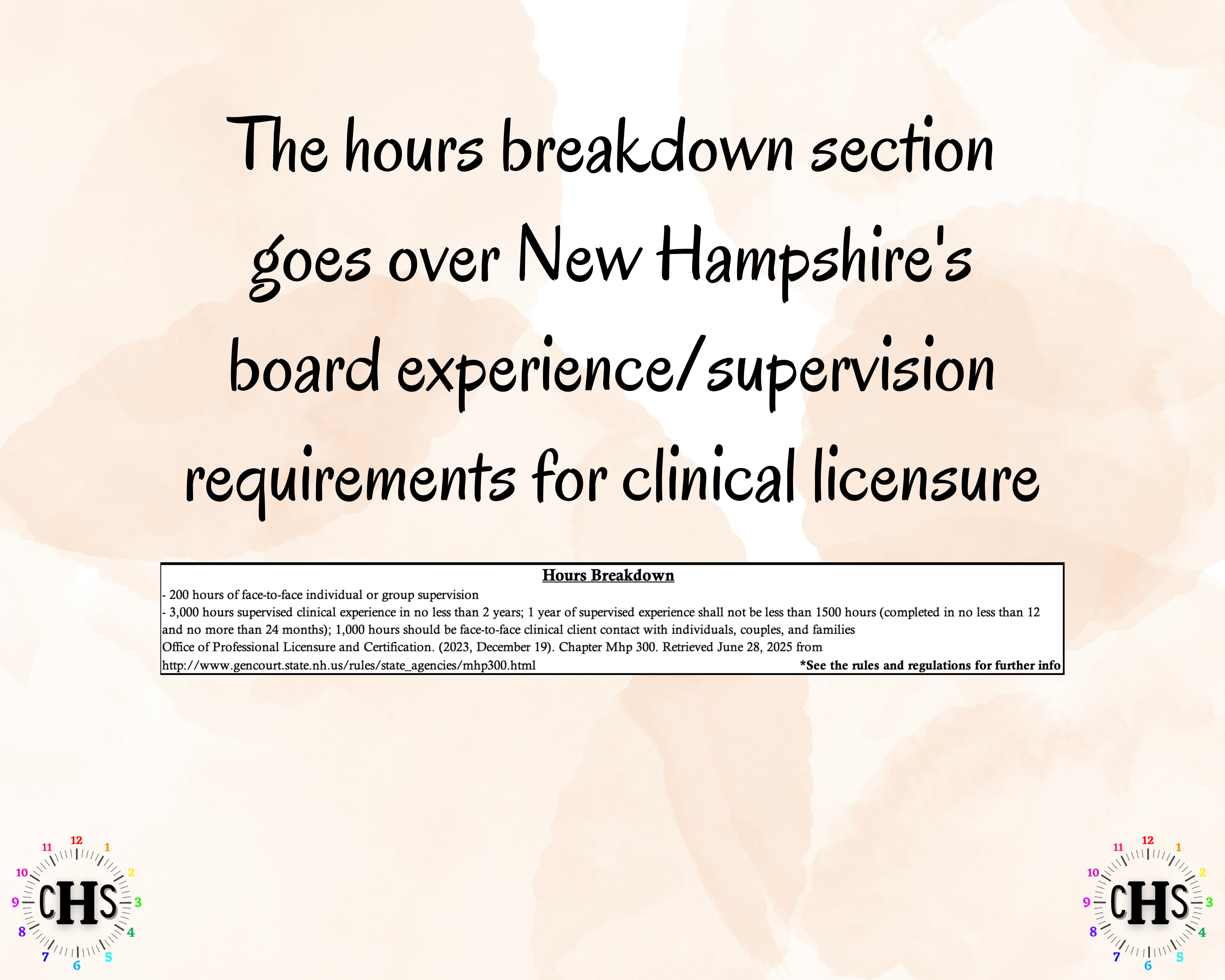 New Hampshire MFT, Clinical Hours Tracker, Supervision Log for Marriage and Family Therapist Candidate - Therapy Graduation Gift