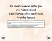 Arizona LMFT, Clinical Hours Tracker, Supervision Log for Licensed Associate Marriage and Family Therapist - Therapy Graduation Gift
