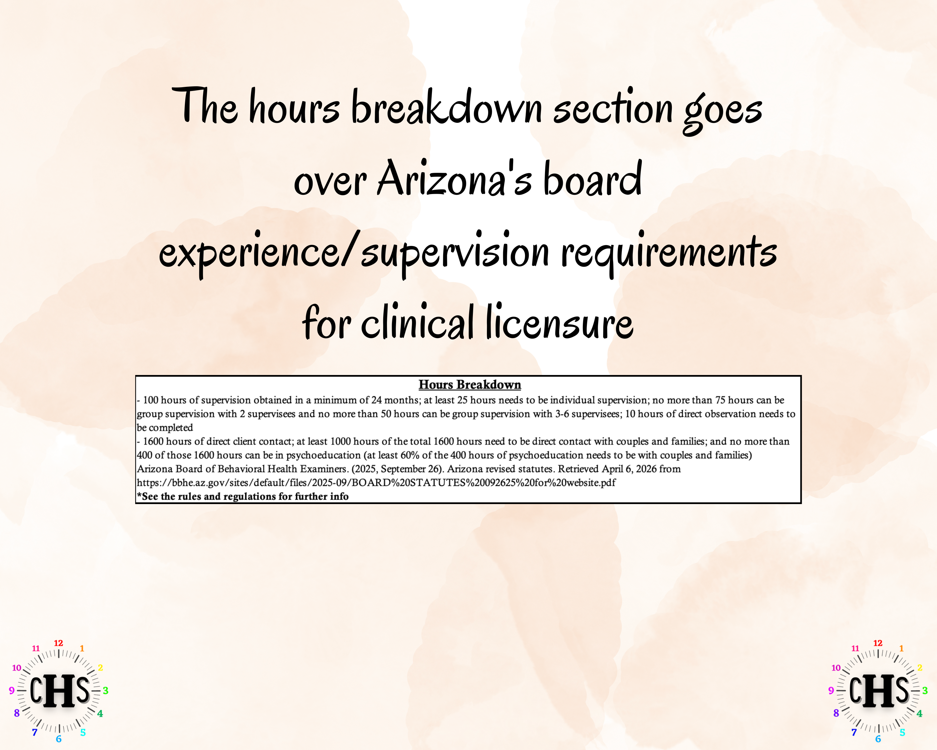 Arizona LMFT, Clinical Hours Tracker, Supervision Log for Licensed Associate Marriage and Family Therapist - Therapy Graduation Gift