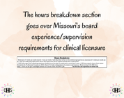 Missouri LPC, Clinical Hours Tracker, Supervision Log for Provisional Licensed Professional Counselor - Counseling Graduation Gift