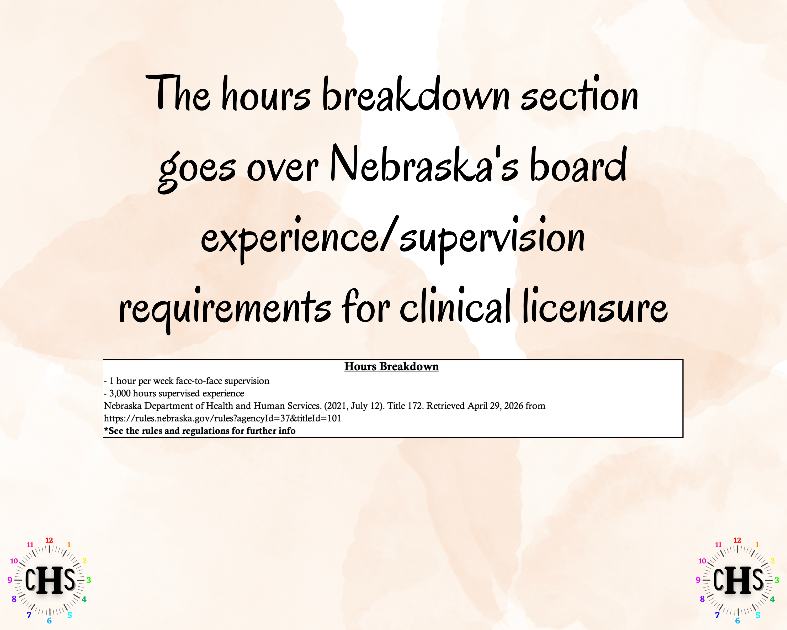 Nebraska CMSW, Clinical Hours Tracker, Supervision Log for Provisional Certified Master Social Worker - MSW Graduation Gift