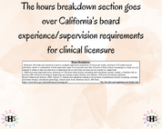 California LMFT, Clinical Hours Tracker, Supervision Log for Registered Associate Marriage and Family Therapist - Therapy Graduation Gift