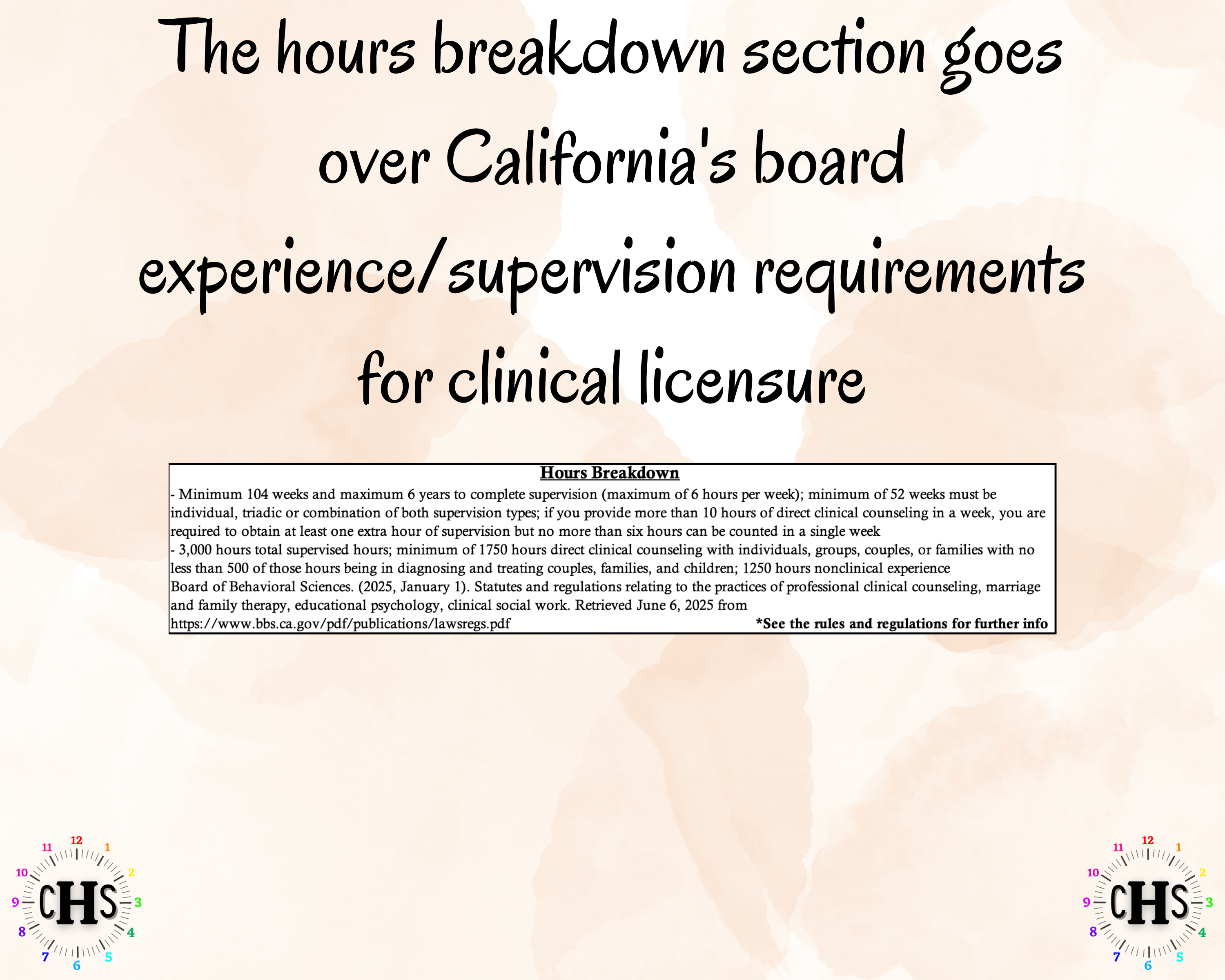 California LMFT, Clinical Hours Tracker, Supervision Log for Registered Associate Marriage and Family Therapist - Therapy Graduation Gift