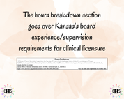 Kansas LCMFT, Clinical Hours Tracker, Supervision Log for Licensed Marriage and Family Therapist - Therapy Graduation Gift