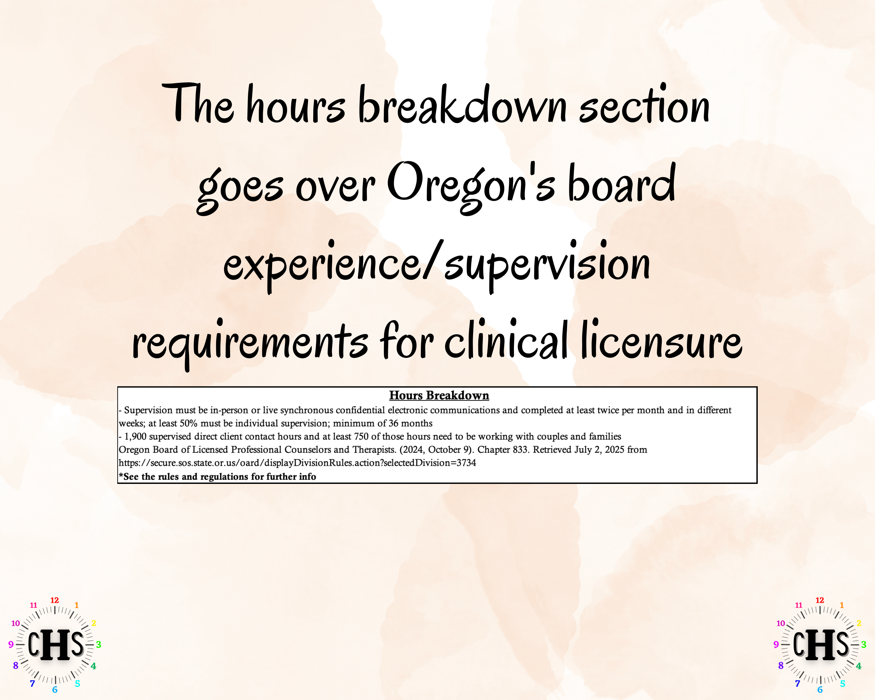 Oregon LMFT, Clinical Hours Tracker, Supervision Log for Licensed Marriage and Family Therapist Associate - Therapy Graduation Gift
