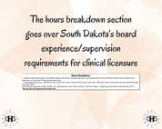 South Dakota LMFT, Clinical Hours Tracker, Supervision Log for Temporary Licensed Marriage and Family Therapist - Therapy Graduation Gift