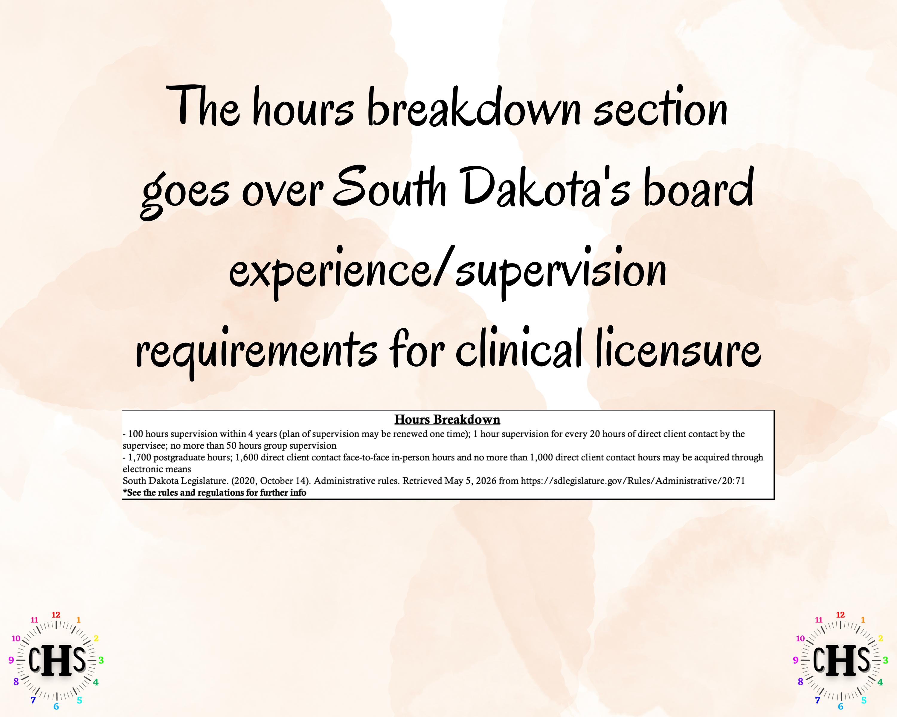 South Dakota LMFT, Clinical Hours Tracker, Supervision Log for Temporary Licensed Marriage and Family Therapist - Therapy Graduation Gift