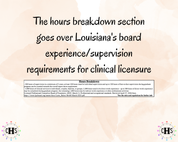 Louisiana LMFT, Clinical Hours Tracker, Supervision Log for Provisional Licensed Marriage and Family Therapist - Therapy Graduation Gift