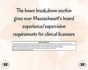 Massachusetts LMHC, Clinical Hours Tracker, Supervision Log for Associate Licensed Counselor - Counseling Graduation Gift