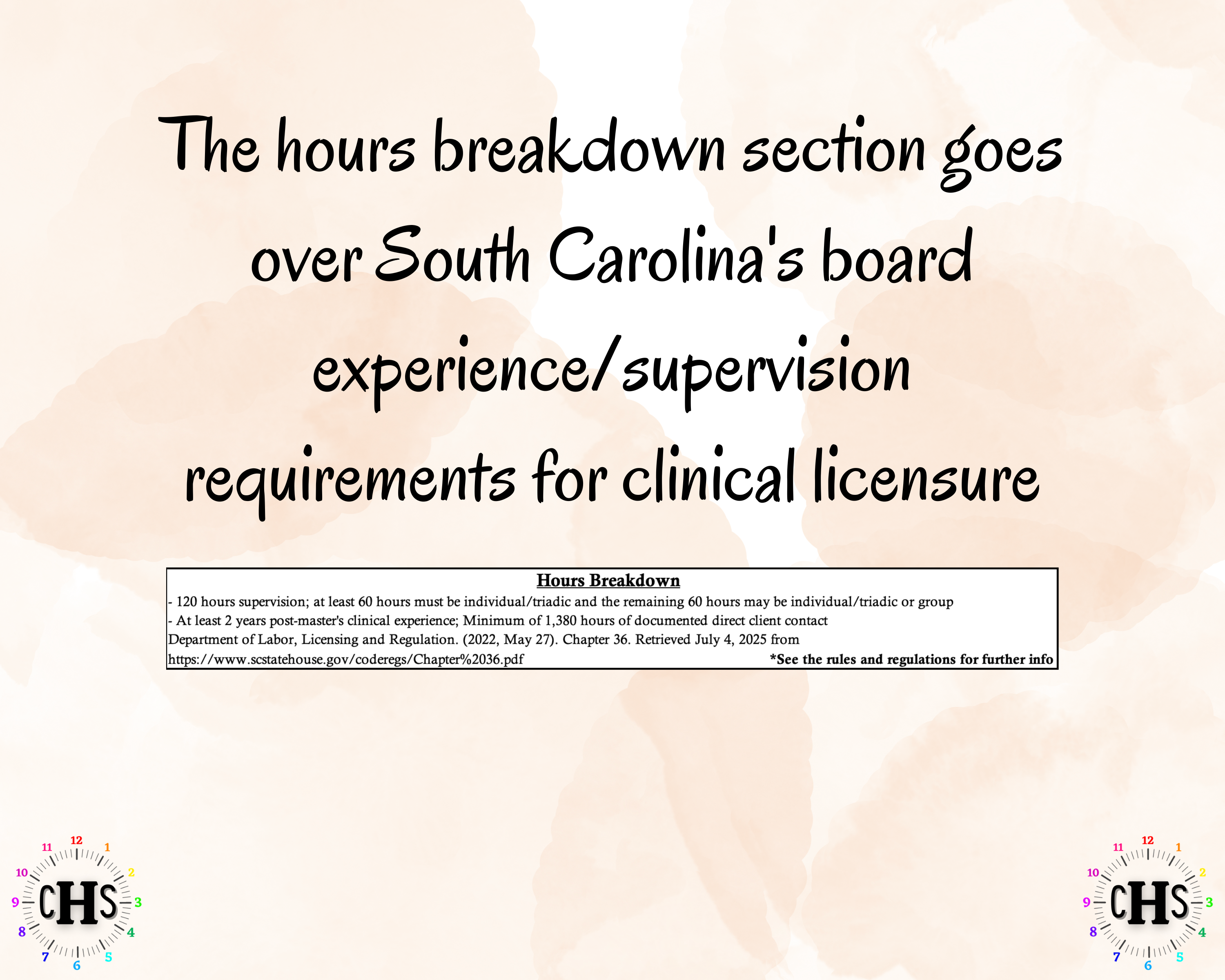 South Carolina LMFT, Clinical Hours Tracker, Supervision Log for Licensed Marriage and Family Therapist Associate - Therapy Graduation Gift