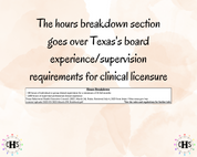 Texas, LCSW Hours Tracker, Clinical Supervision Log for Master Social Worker - MSW Student or MSW Graduation Gift