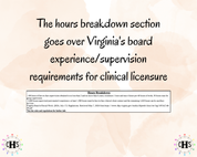 Virginia, LCSW Hours Tracker, Clinical Supervision Log for Master Social Worker - MSW Student or MSW Graduation Gift