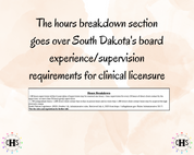 South Dakota LMFT, Clinical Hours Tracker, Supervision Log for Temporary Licensed Marriage and Family Therapist - Therapy Graduation Gift