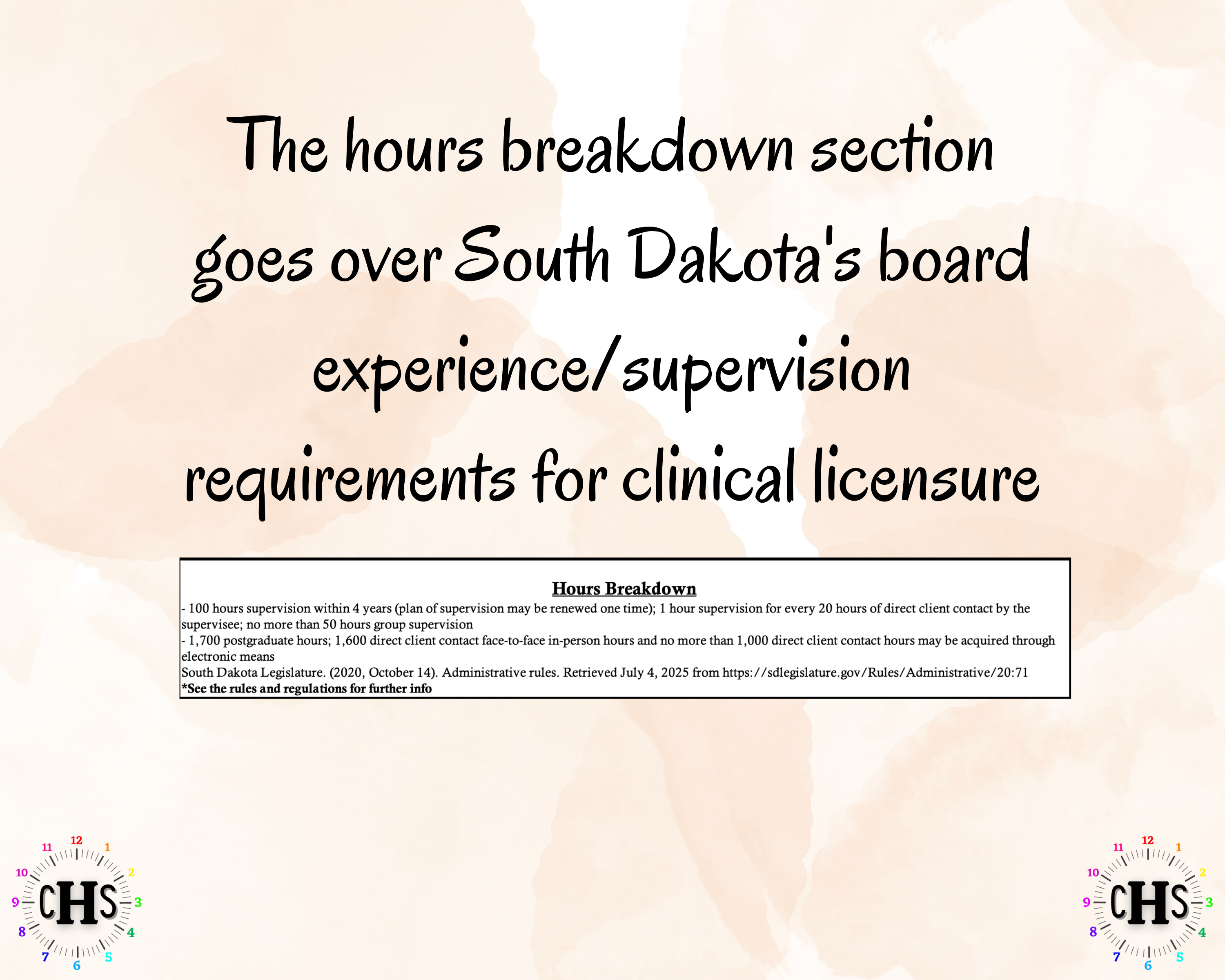 South Dakota LMFT, Clinical Hours Tracker, Supervision Log for Temporary Licensed Marriage and Family Therapist - Therapy Graduation Gift