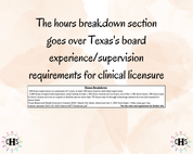 Texas LMFT, Clinical Hours Tracker, Supervision Log for Licensed Marriage and Family Therapist Associate - Therapy Graduation Gift