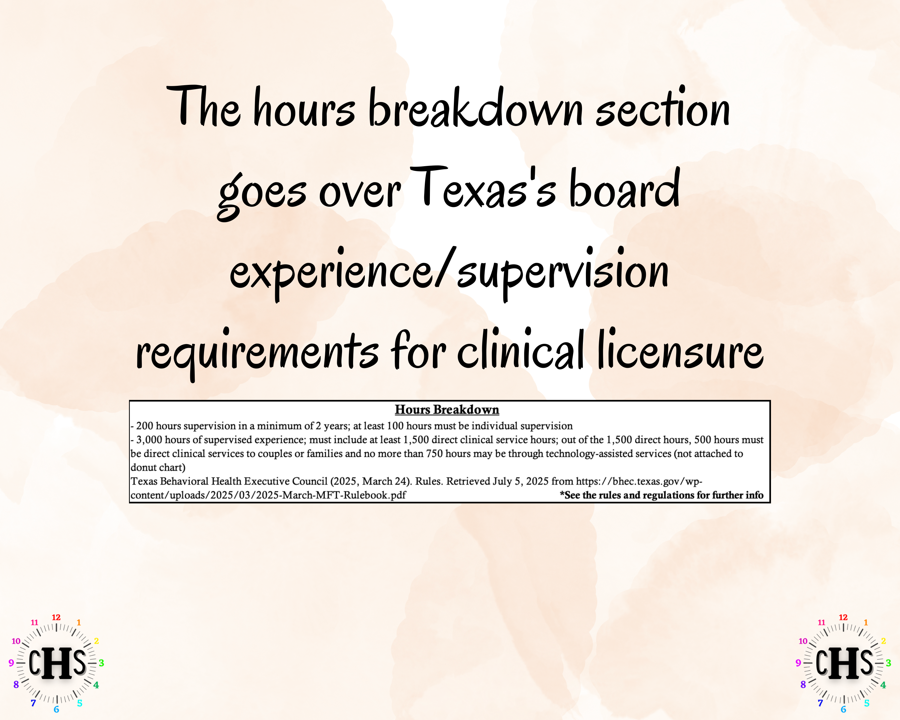 Texas LMFT, Clinical Hours Tracker, Supervision Log for Licensed Marriage and Family Therapist Associate - Therapy Graduation Gift