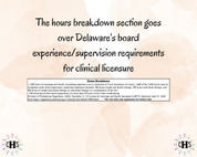 Delaware LMFT, Clinical Hours Tracker, Supervision Log for Licensed Associate Marriage and Family Therapist - Therapy Graduation Gift