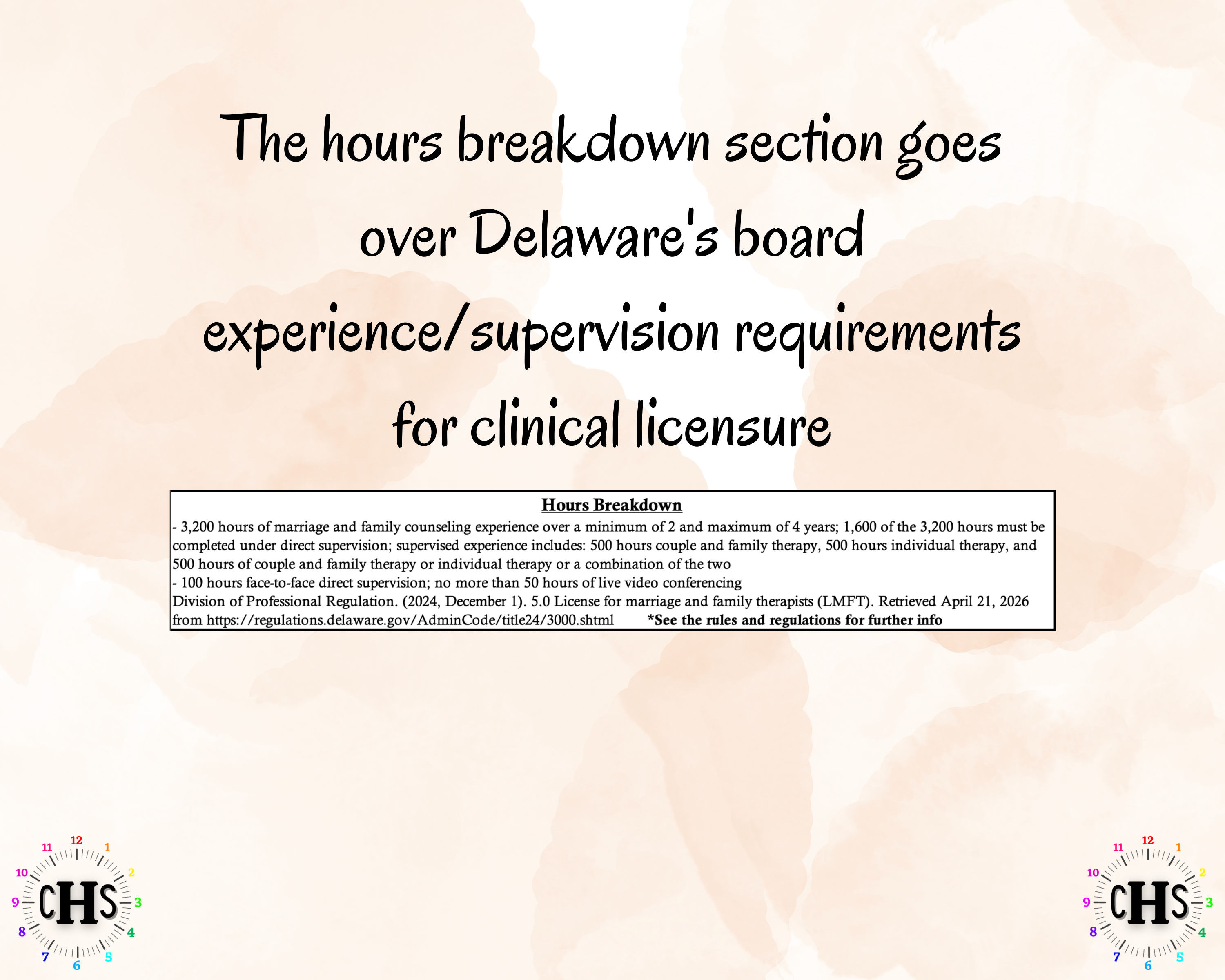 Delaware LMFT, Clinical Hours Tracker, Supervision Log for Licensed Associate Marriage and Family Therapist - Therapy Graduation Gift