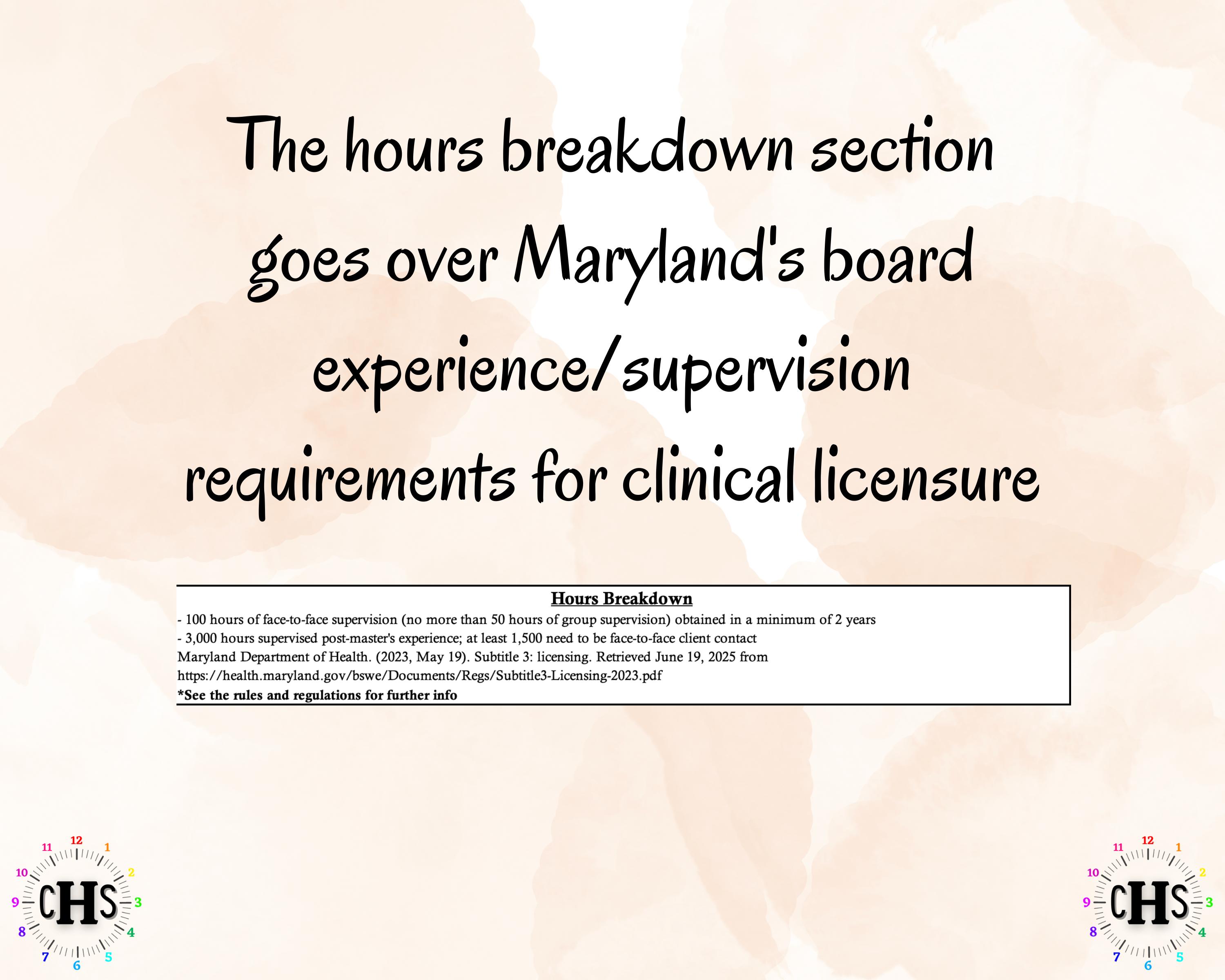 Maryland LCSW-C, Clinical Hours Tracker, Supervision Log for Master Social Worker - MSW Student or MSW Graduation Gift