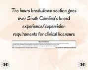 South Carolina LPC, Clinical Hours Tracker, Supervision Log for Licensed Professional Counselor Intern - Counseling Graduation Gift